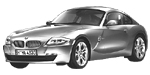 BMW E86 P3606 Fault Code